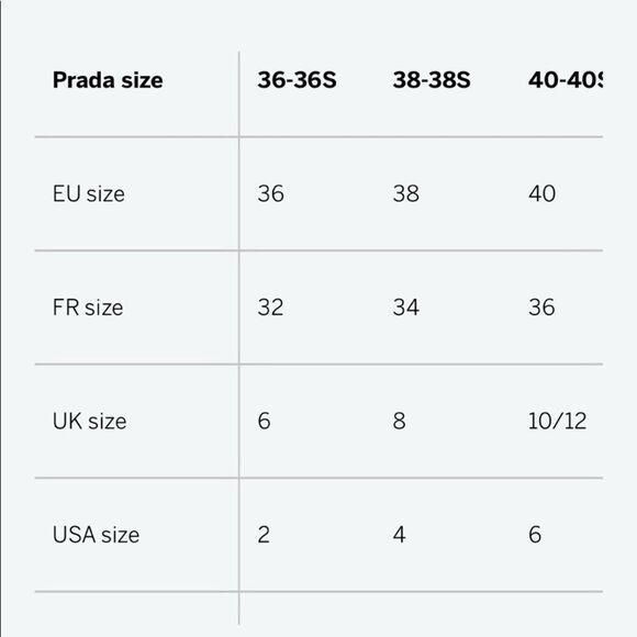 Prada Italy Ivory Cotton Elastane Blend Tab Capri Pants Quiet Luxury IT 38 US 4 - Picture 14 of 14